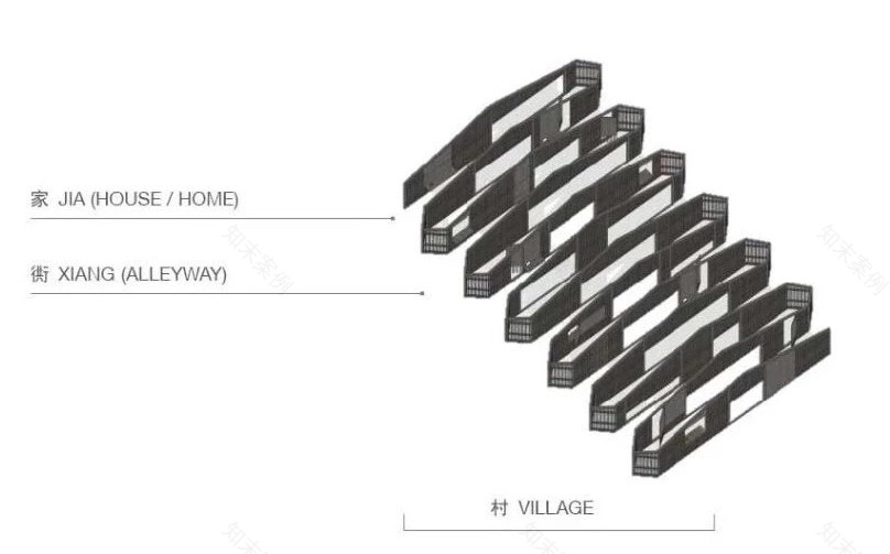 婉转街巷,变迁村落-44