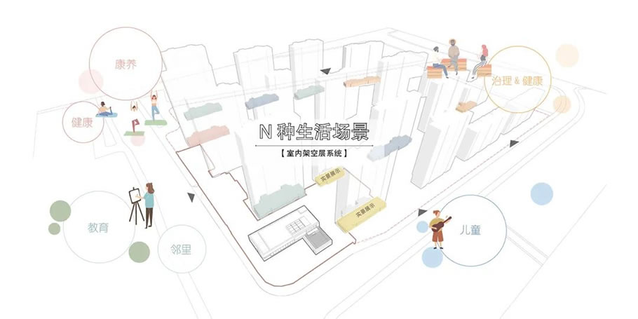 东栅未来社区幸福里示范区丨中国嘉兴丨上海澜道佑澜环境设计有限公司-90