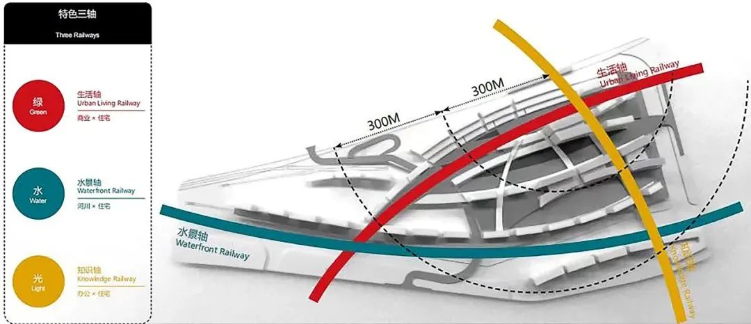 万科 UniCity 天空之城丨中国上海-17