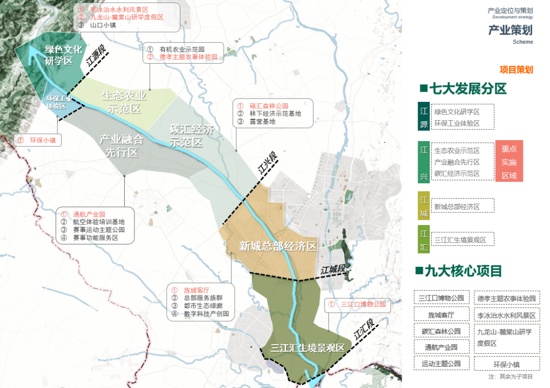 EOD模式的实践与探索丨AECOM-48