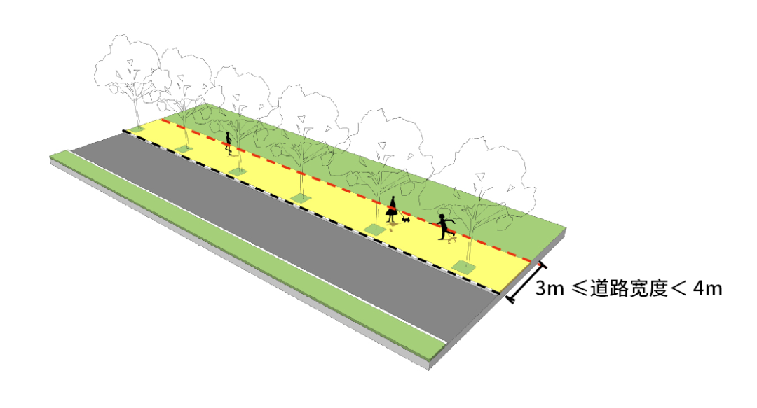 yǒu作品 |  蜀龙大道——公园城市街道一体化践行-36