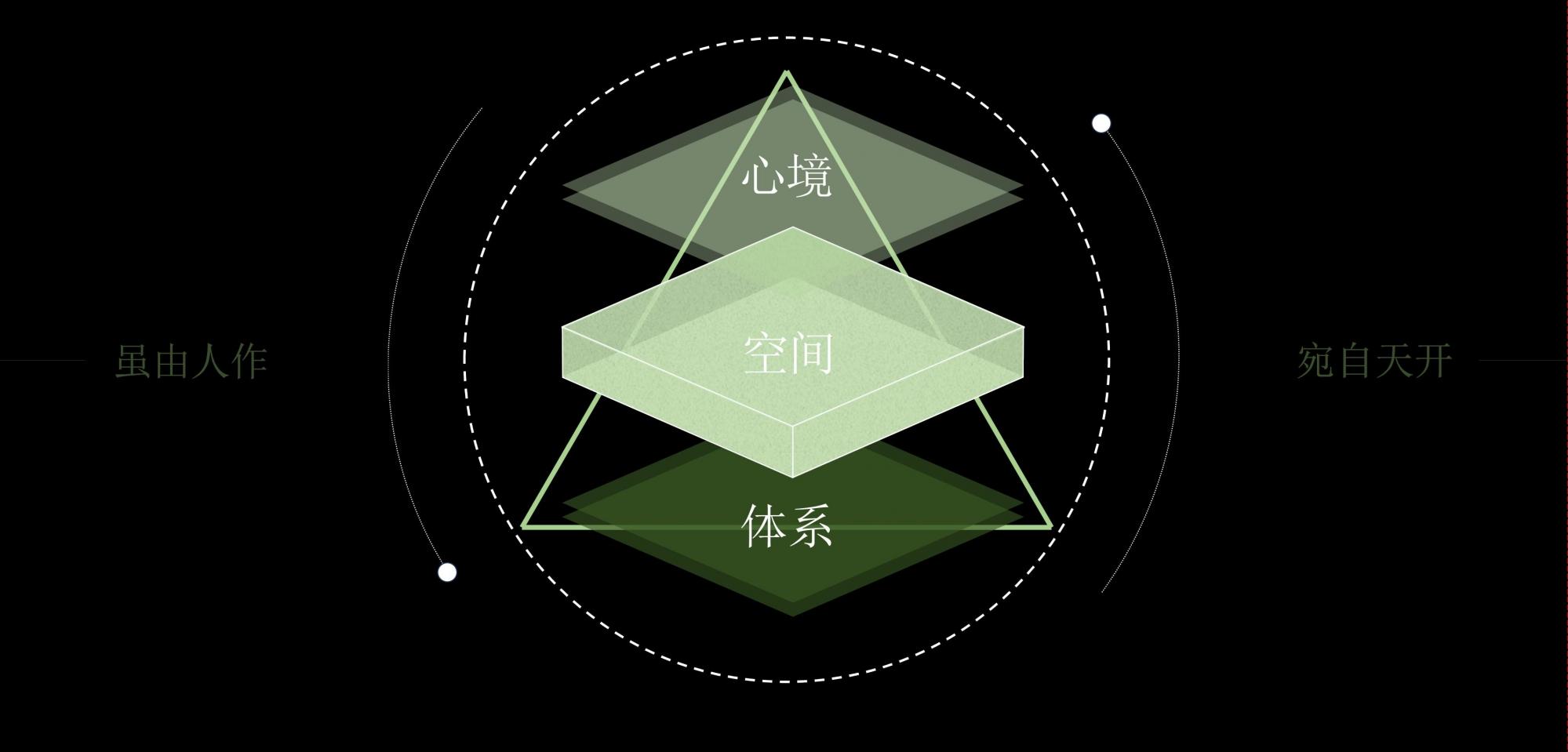 水平线设计 | 西安绿城桂冠东方售楼处&架空层&大堂方案292P-26