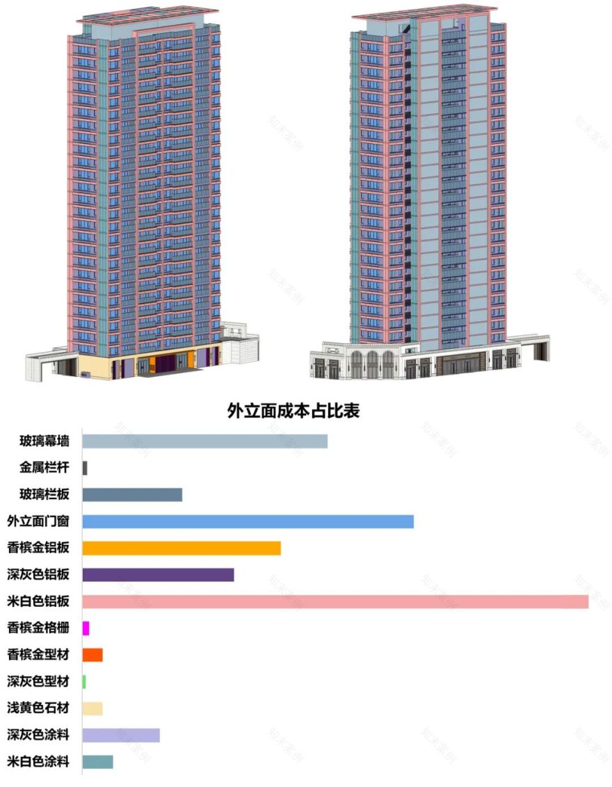 温州万科美庐丨中国温州丨都易设计-25