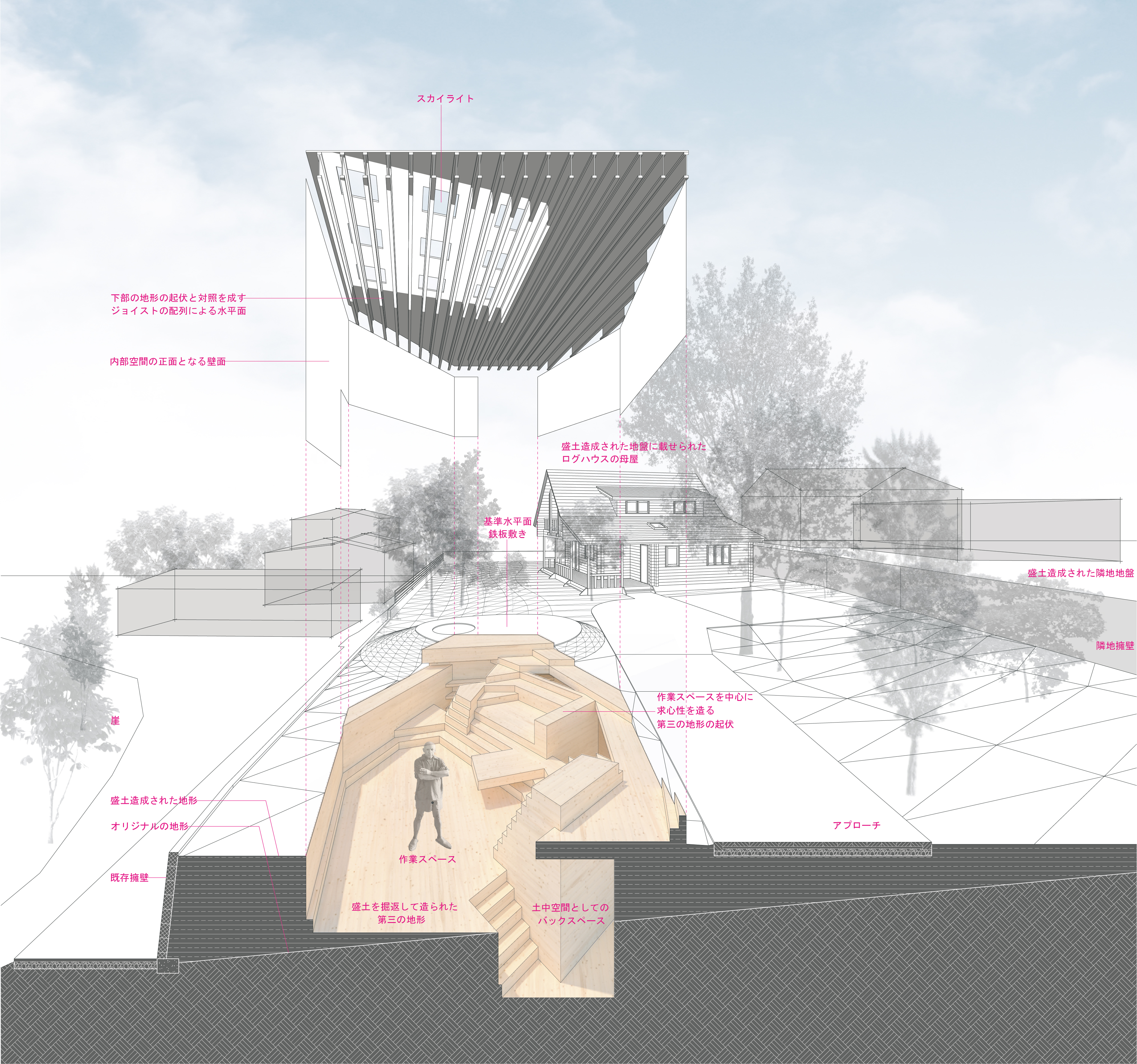 地形的画室，日本 / 福山建筑事务所-35