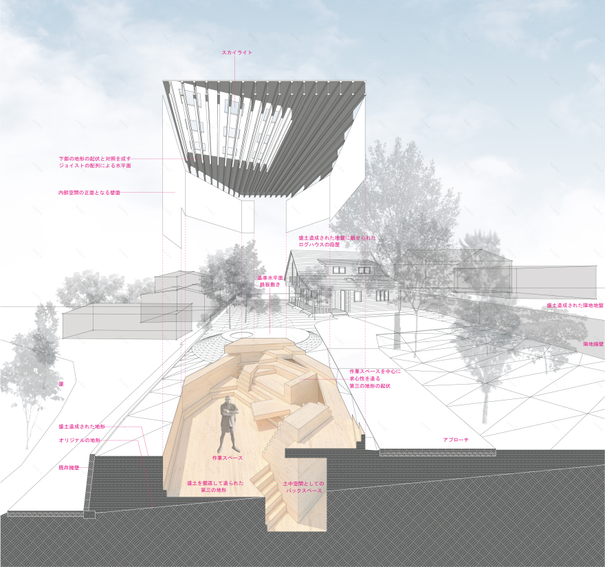 地形的画室,日本 / 福山建筑事务所-35