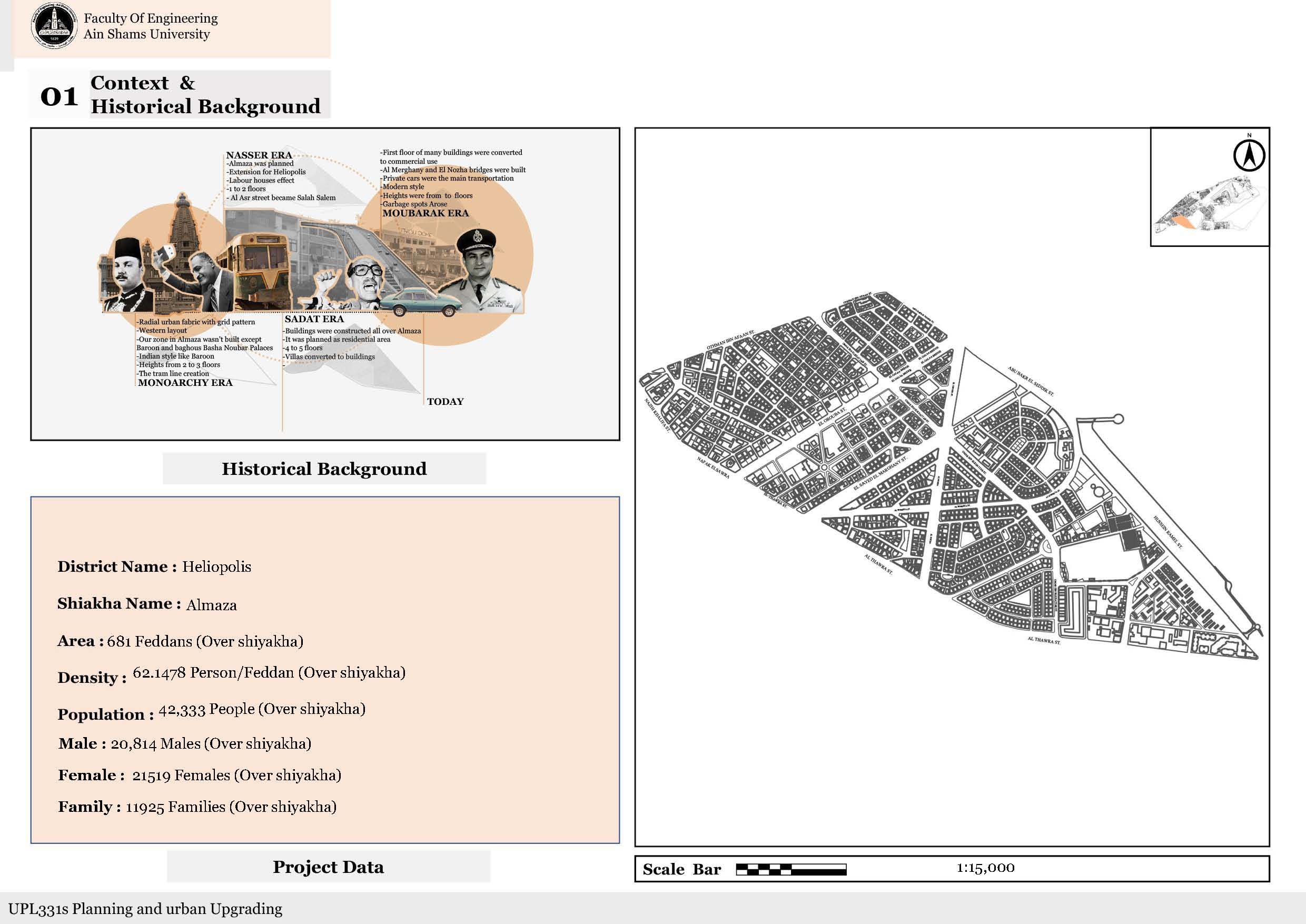 Al Nozha & Helioplis 城市升级项目丨Ain Shams 大学工程学院建筑系-13