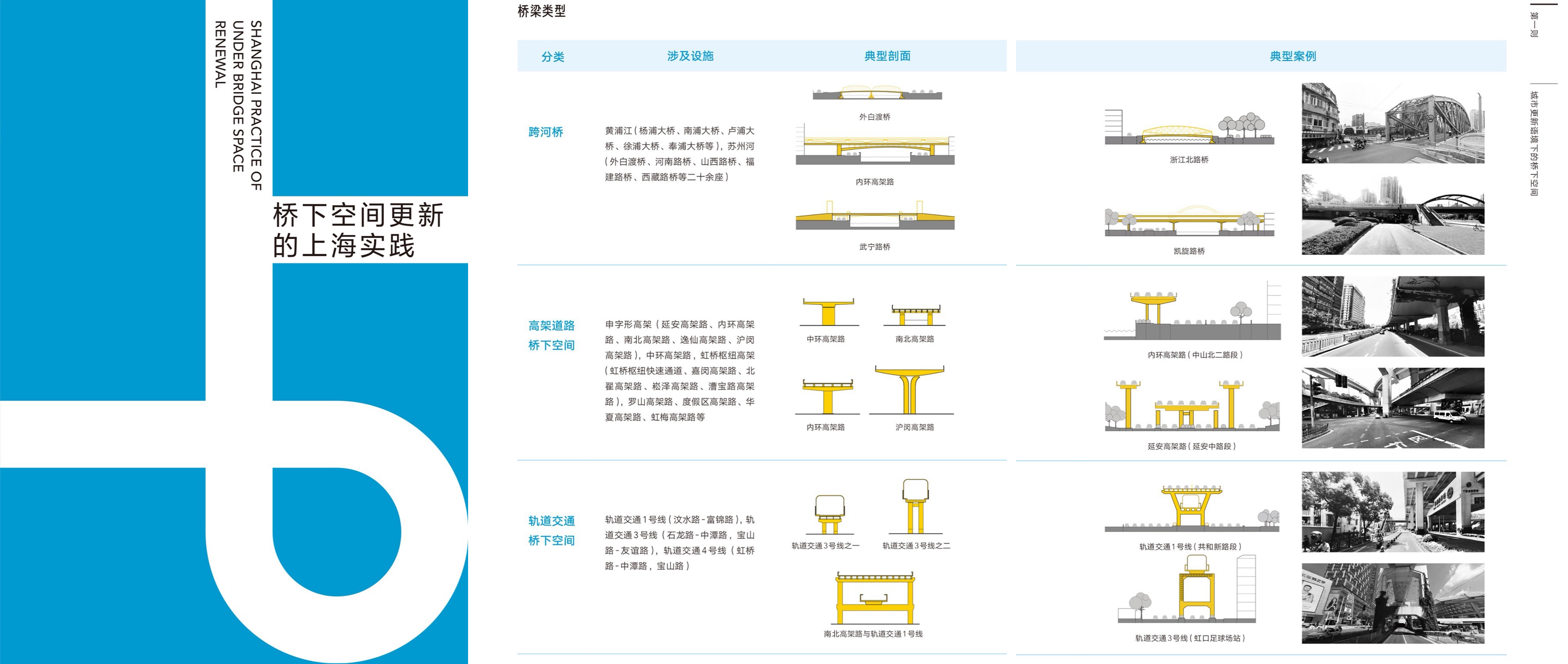 长宁公交首末站复合利用项目丨中国上海丨冶是设计-145