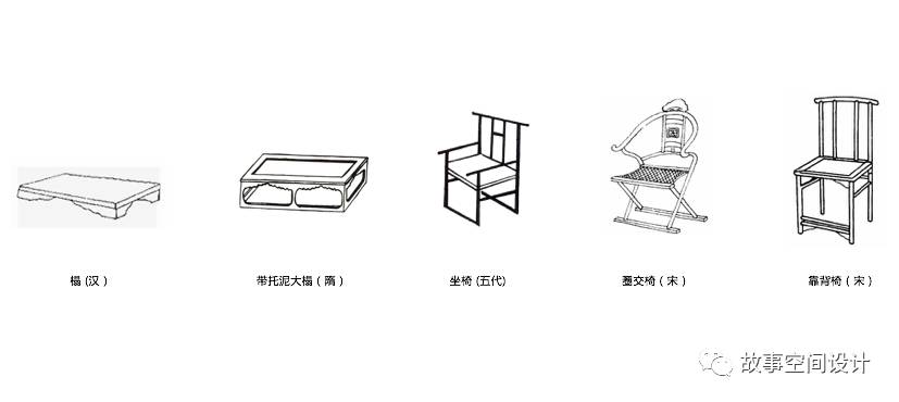 新东方生活方式的设计与应用-55