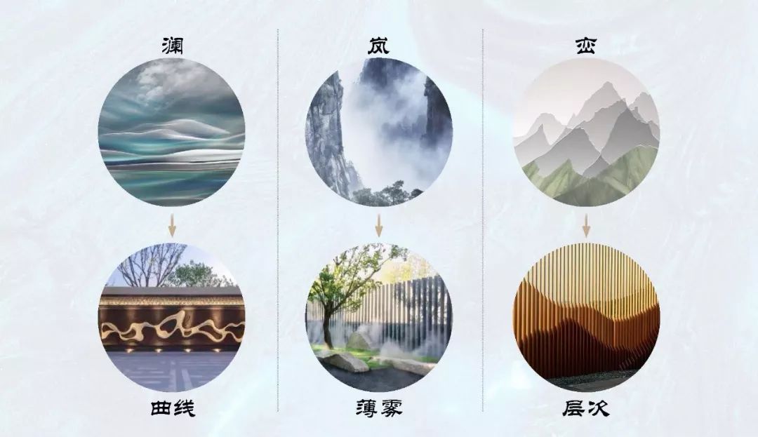 山水体验，禅意空间 | 武汉中建壹品澜庭-33