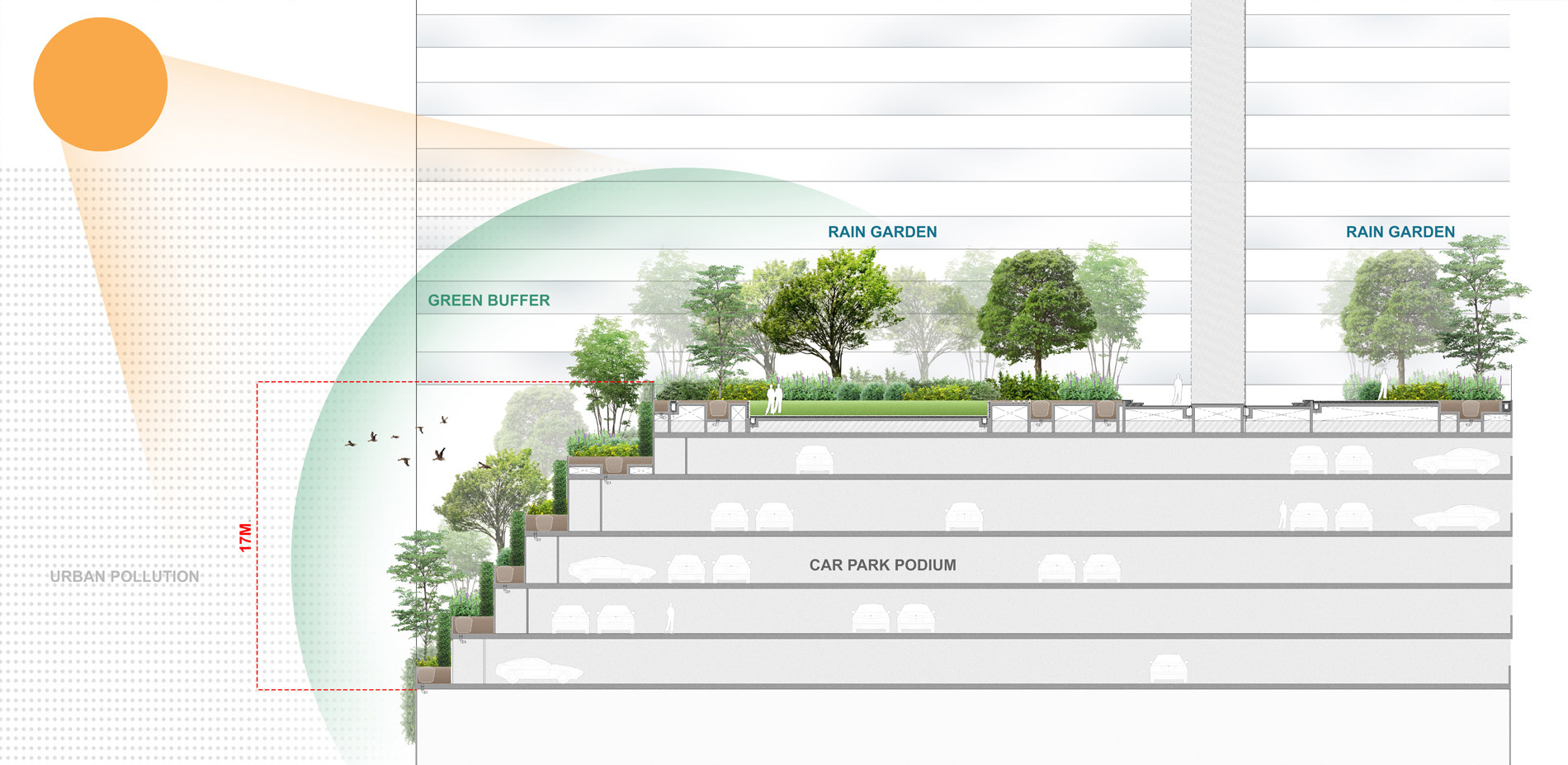 Urban Mountain: Gardens of Ashton Chula-Silom | TROP : terrains + open space-28