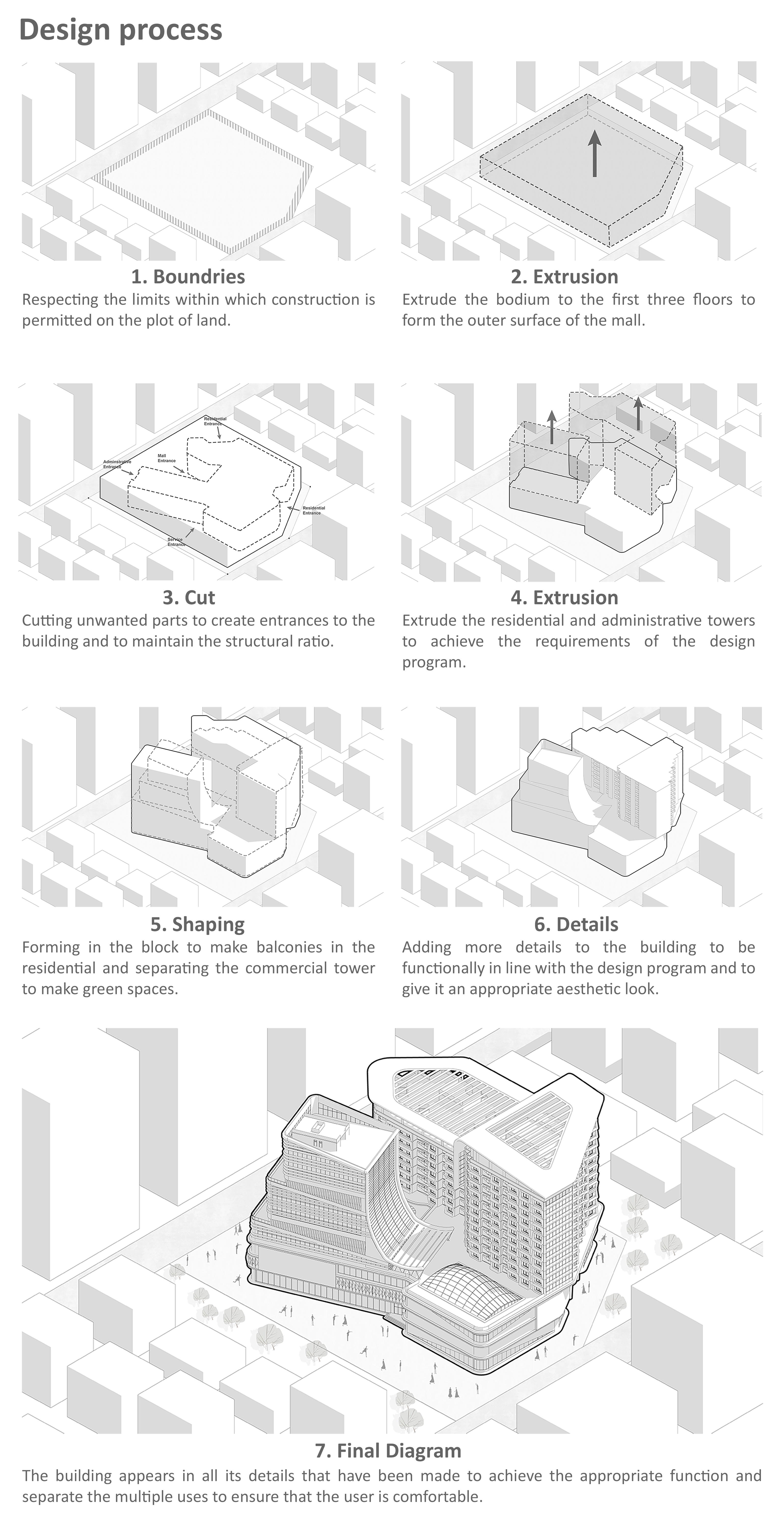 新行政首都商业,行政住宅混合项目-6