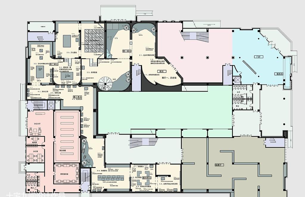 
沭阳县博物馆 -0