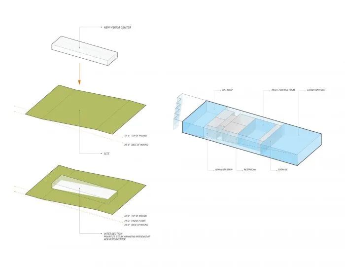 美国密西西比河畔 Magnolia Mound 游客中心丨TRAHAN ARCHITECTS-32