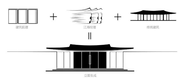 中南海门春风里 | 江海文化的水墨画卷-41