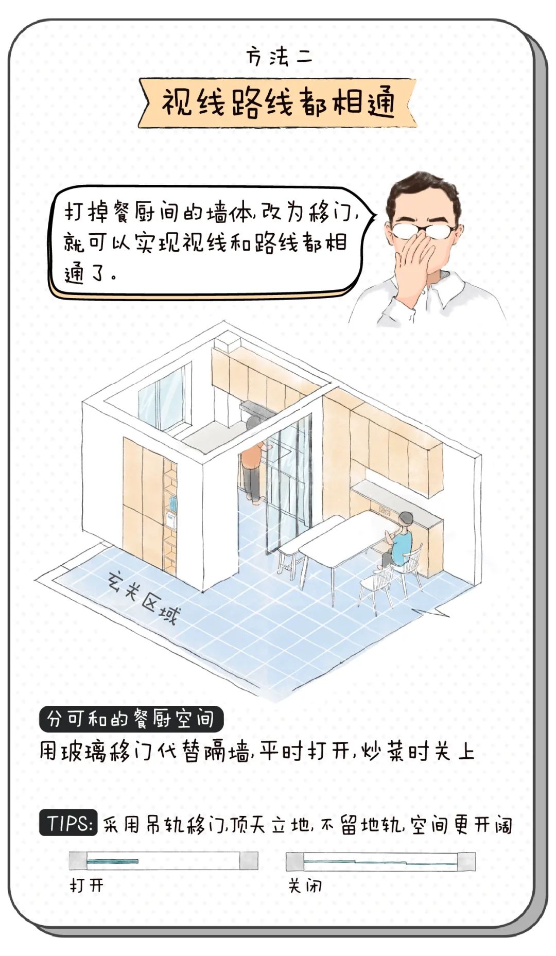 打造厨房餐厅“恋爱关系”的家居设计-16