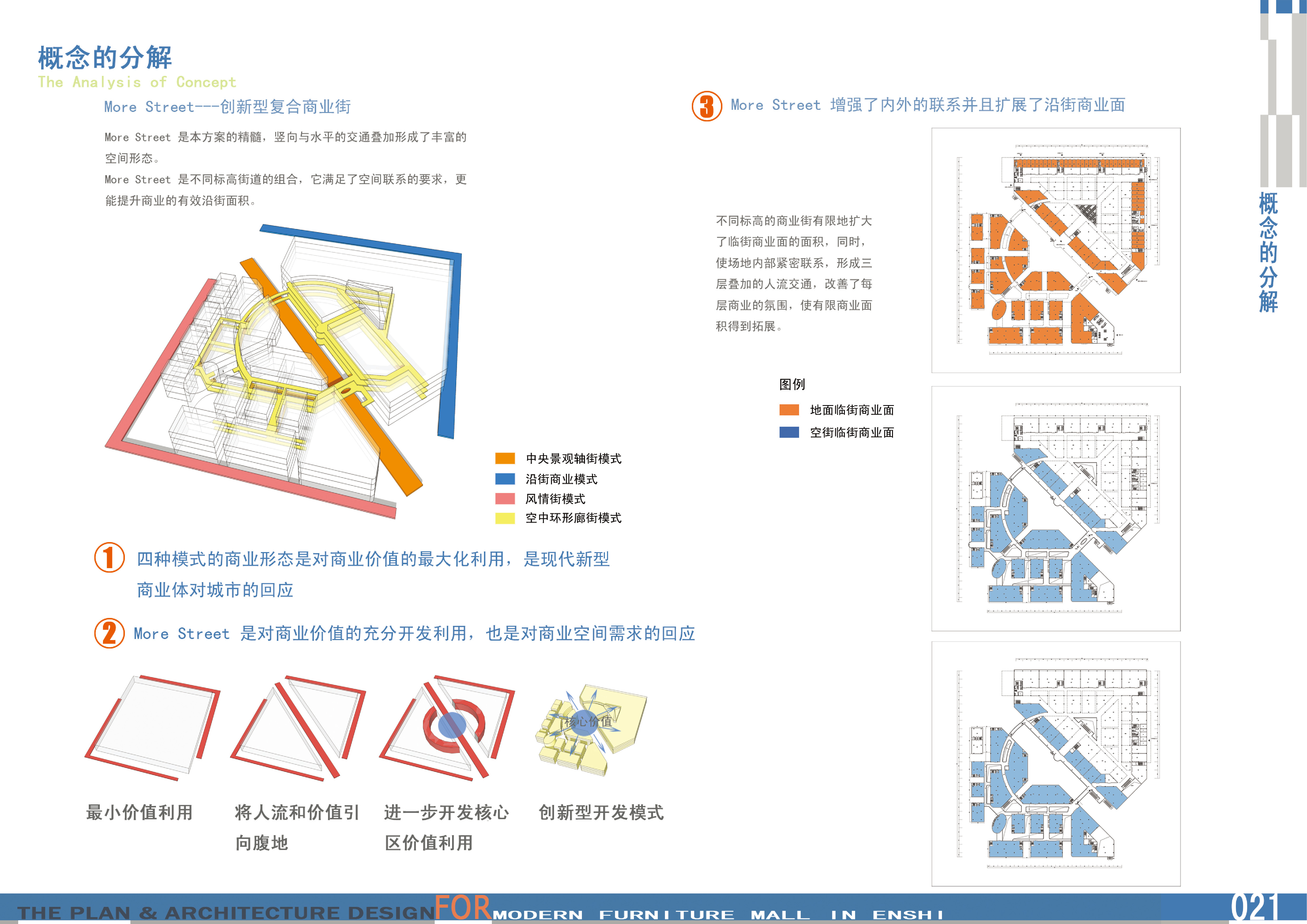 现代家具城的商业设计魅力-25