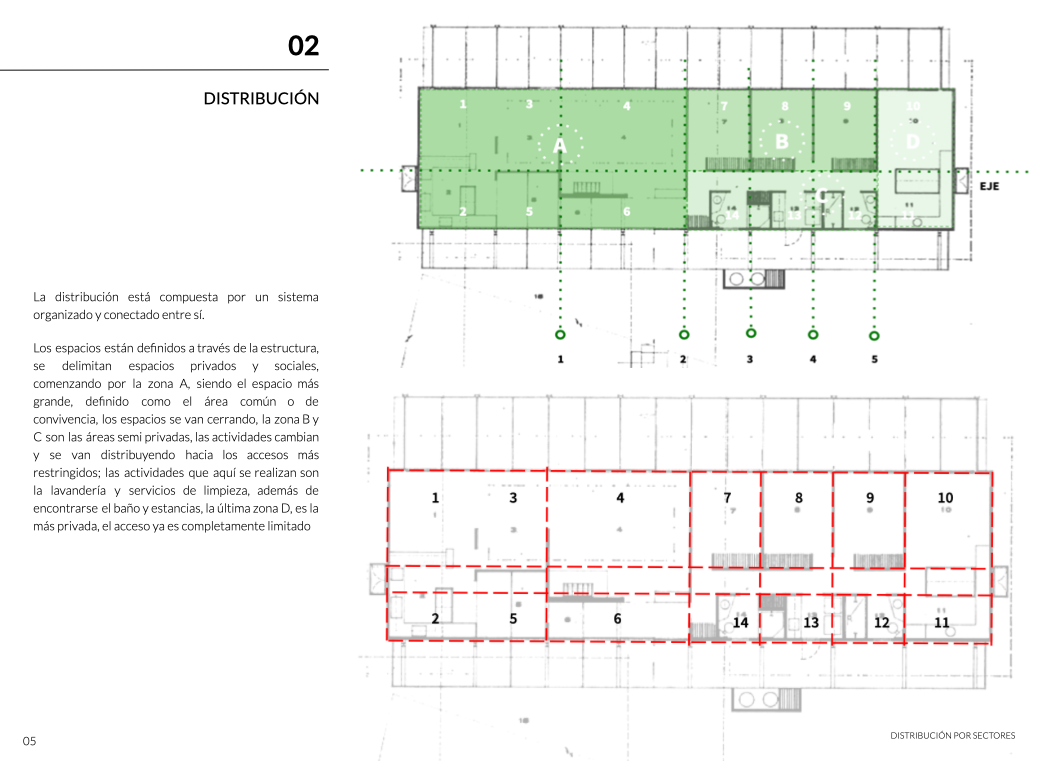 PORTAFOLIO - ESTANDARIZACIÓN, TÉC Y MAT - UPC-6
