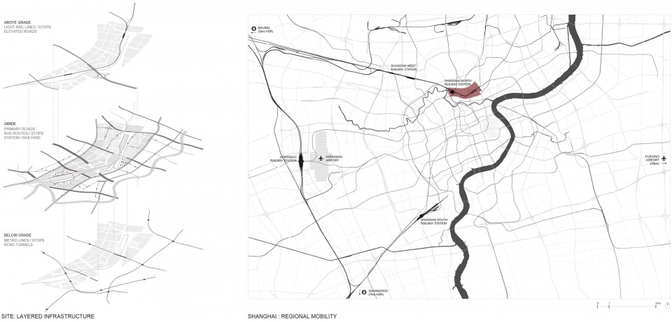 闸北新门户:为上海建设国际级中心门户活力区-4