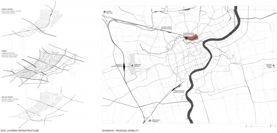 闸北新门户:为上海建设国际级中心门户活力区-4
