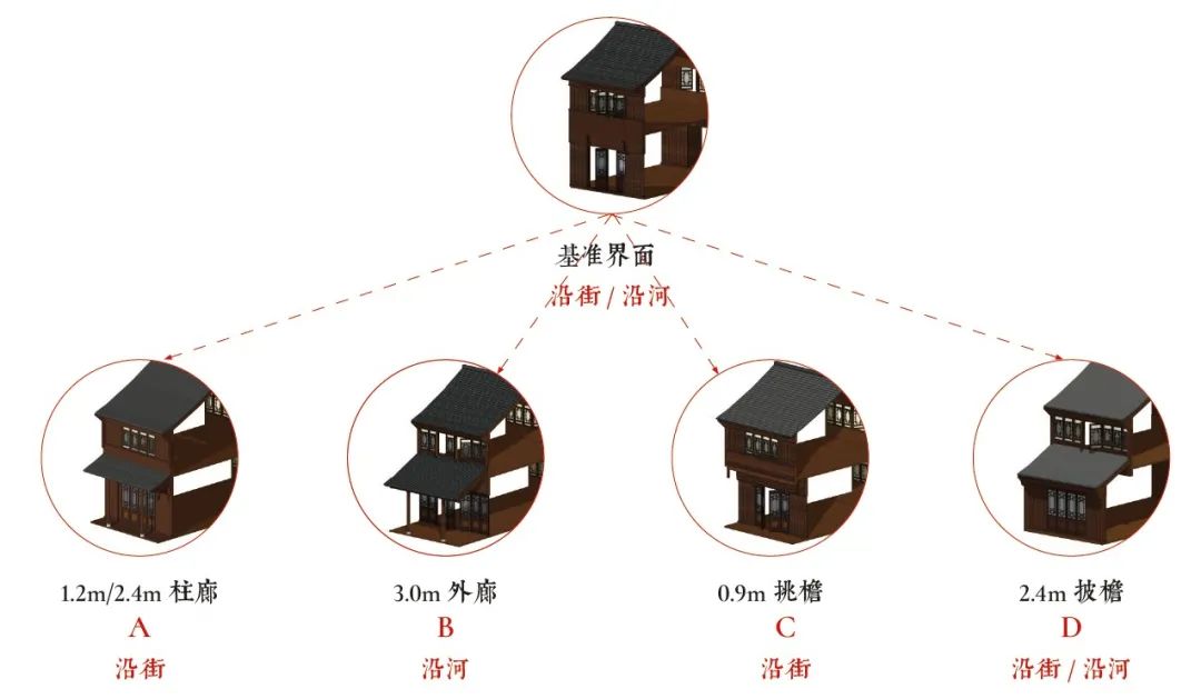 游园蕲梦——江南园林与江淮古镇的完美融合-36