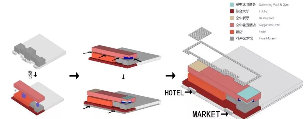 北京莱太花卉市场改造更新 | 绿色生态与时尚元素的融合-70