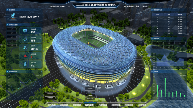 智能化专项设计系列特辑1︳打造崭新的智慧工体-41