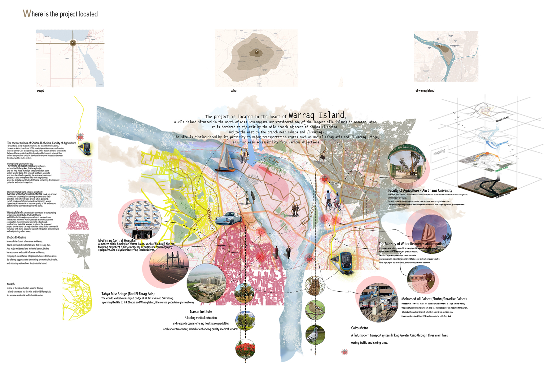 城市规划丨埃及开罗-12