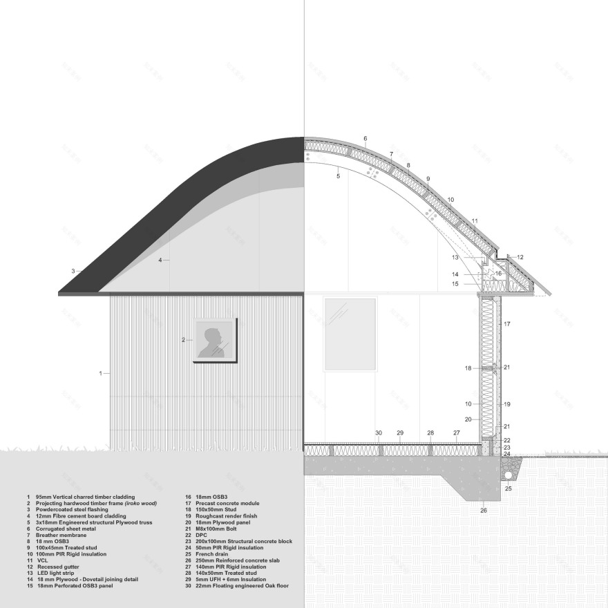谷仓画廊丨英国丨Boano Prišmontas-43
