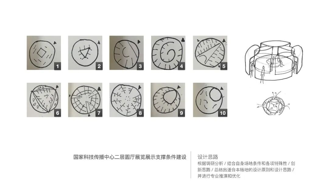 国家科技传播中心二层圆厅展览展示支撑条件建设项目丨中国北京丨杰兹建筑-12