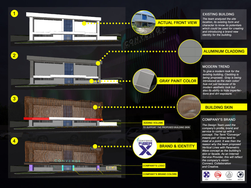 拟议的融合办公楼-2