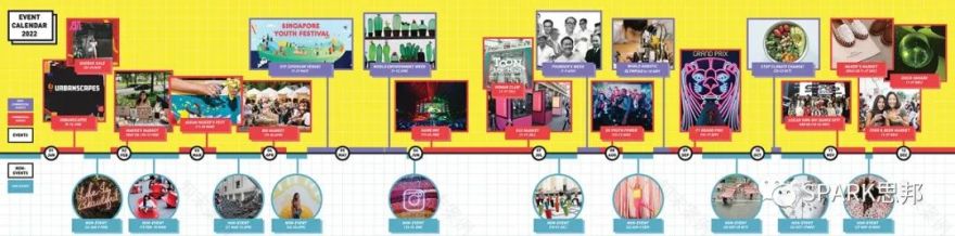 青春之歌 | SPARK 亚洲 20 年设计回顾-127