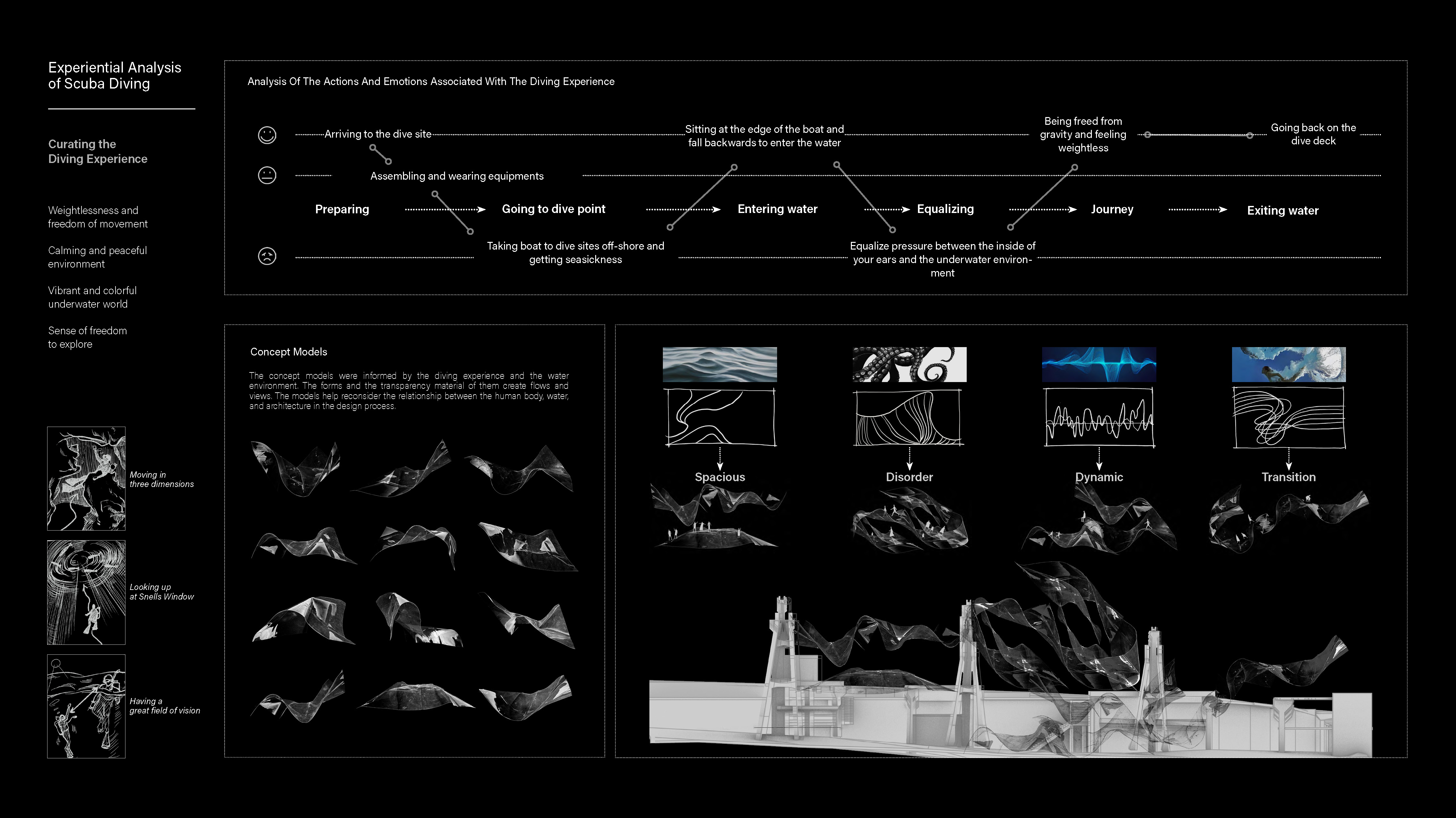 Interior Design + Design Research Portfolio-11