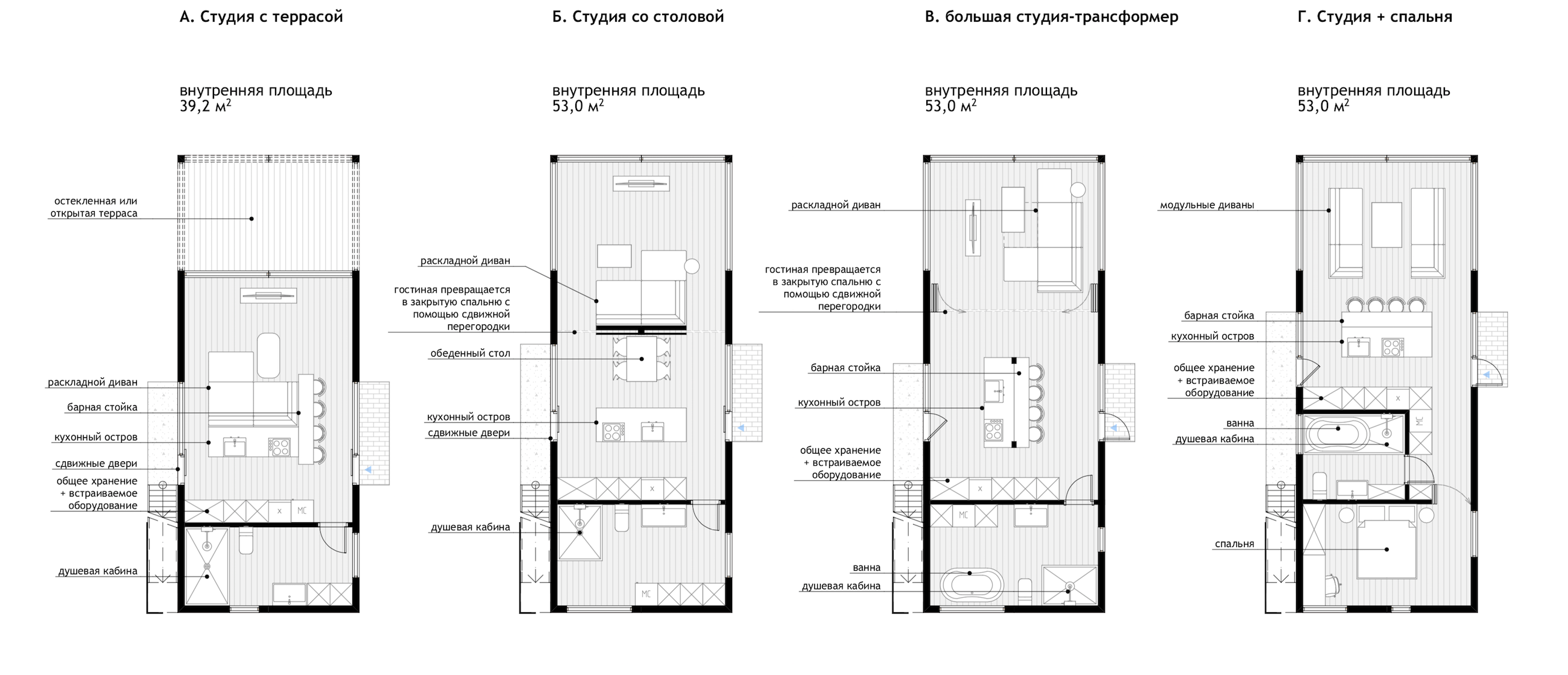 Cozy Box Sivak Partners-13