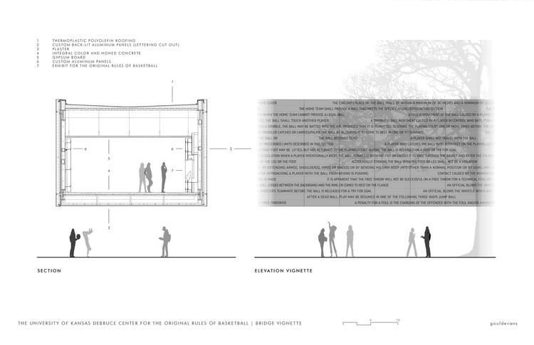 The University of Kansas DeBruce Center for the Original Rules of Basketball  Gould Evans-41