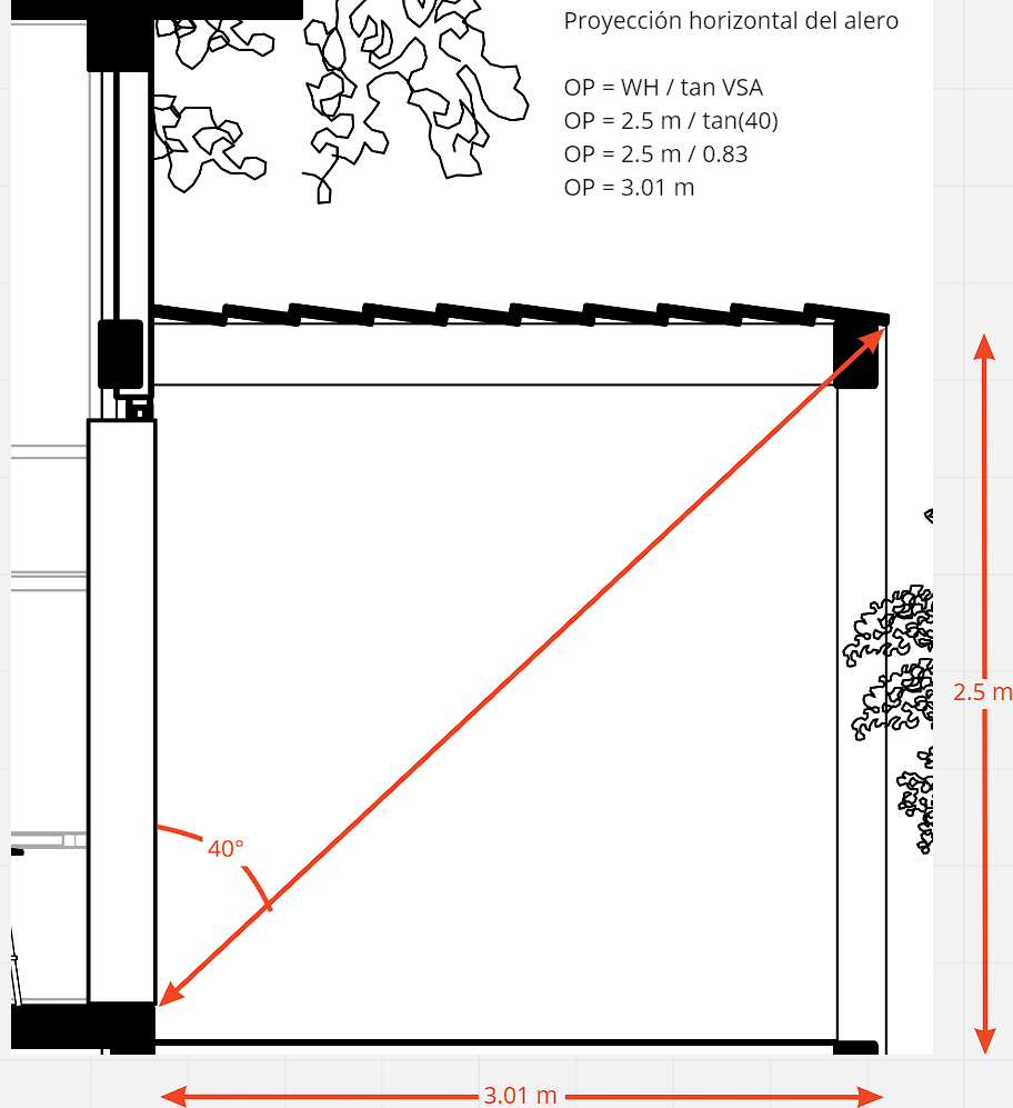 HOMBRE, CLIMA Y ARQUITECTURA: MI POD-16
