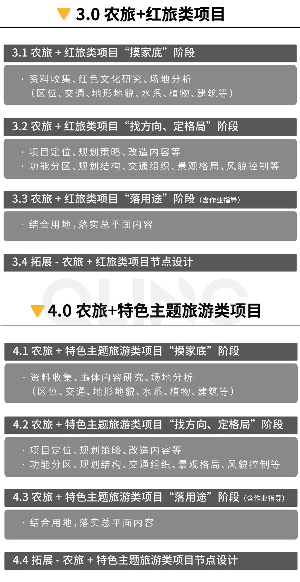 浏阳市永安镇乡村振兴规划丨中国湖南丨秋凌景观-91