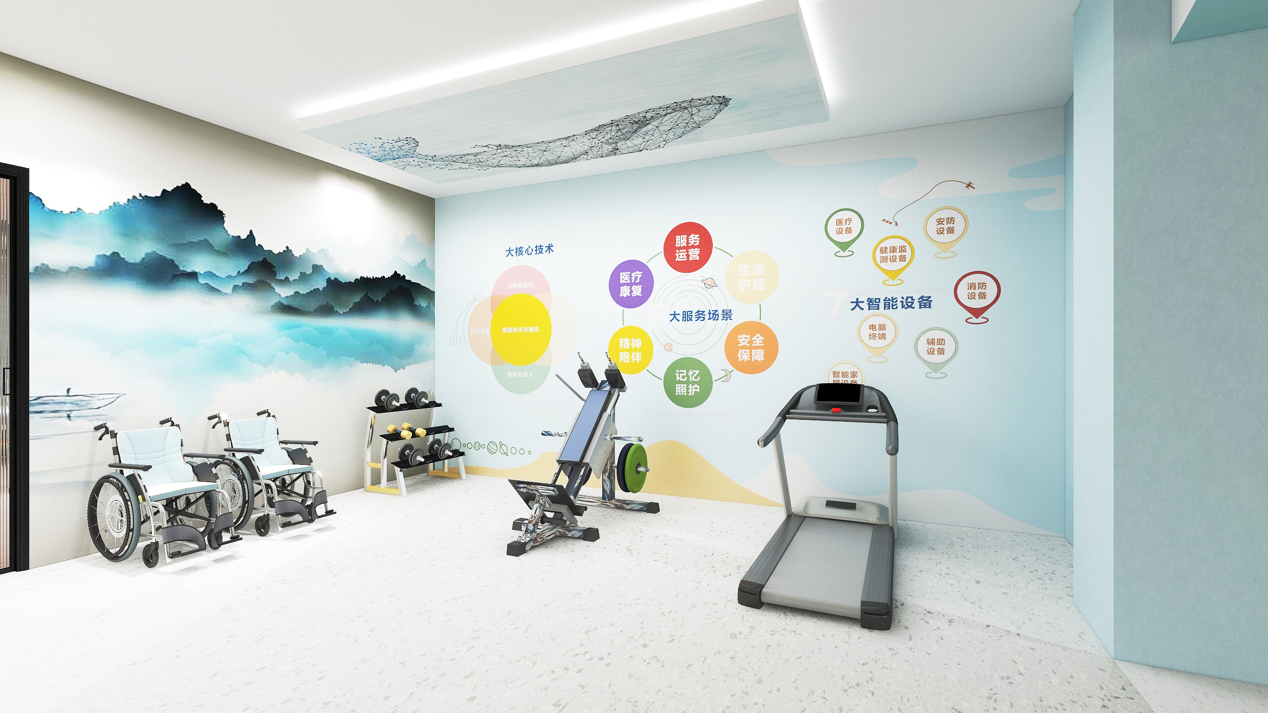 XX社区综合体1-3层策划设计-15