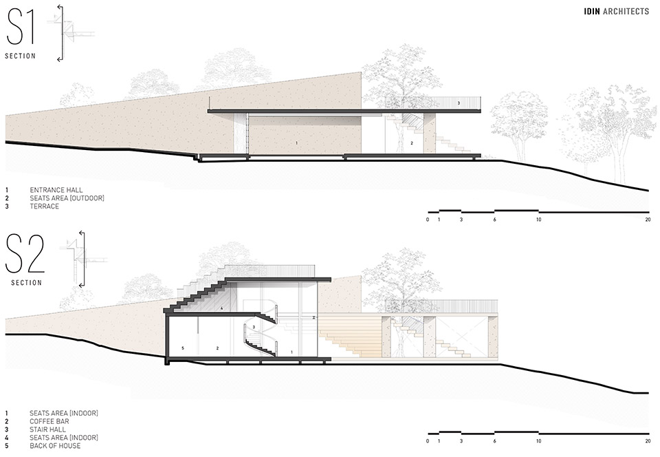 HARUDOT KHAO YAI咖啡厅丨泰国丨IDIN Architects-61