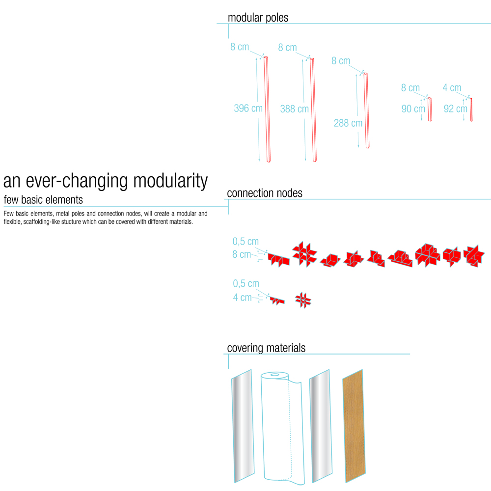 柔性模块化酒店设计,绿色环保,适应性强-15
