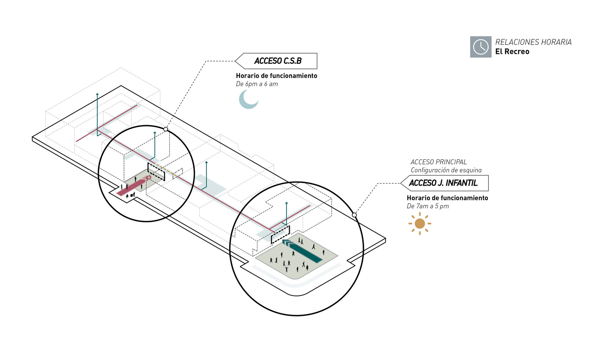 博萨的“El Recreo”幼儿园 · 城市教育中心的新星-40