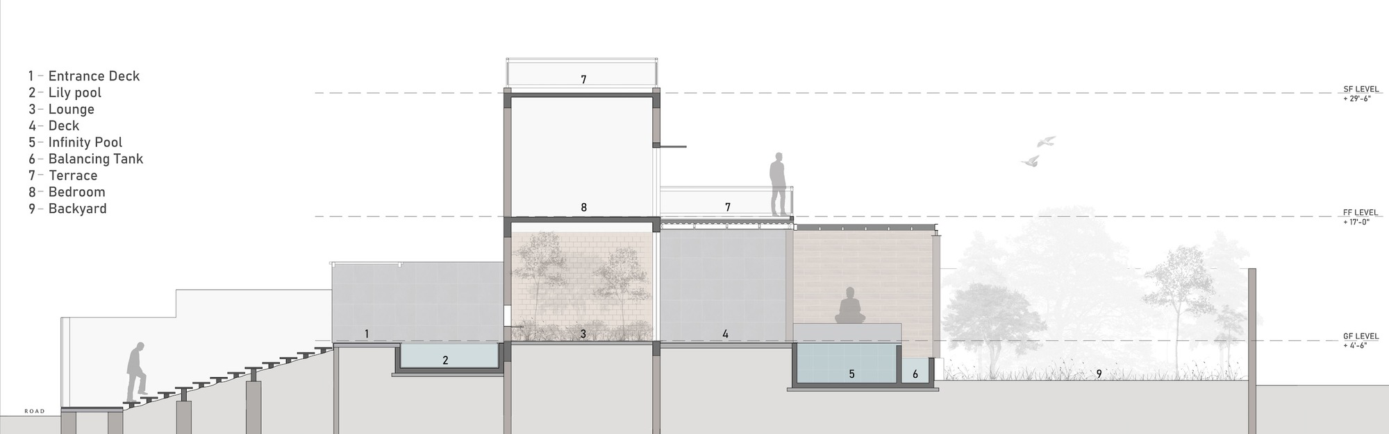 西里住宅丨印度班加罗尔丨Design Kacheri-25