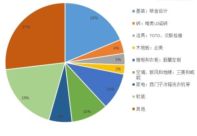 研舍设计-6