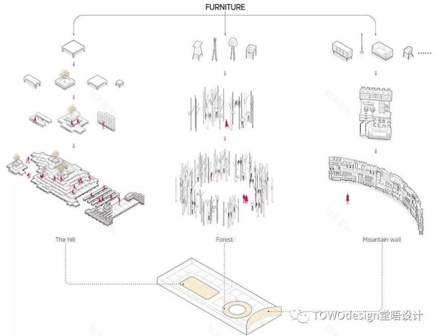 2018当代家居潮流观念展-16