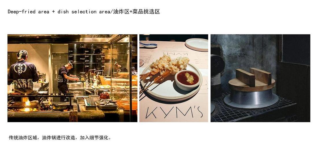 
红小六 炸酱铺 -11