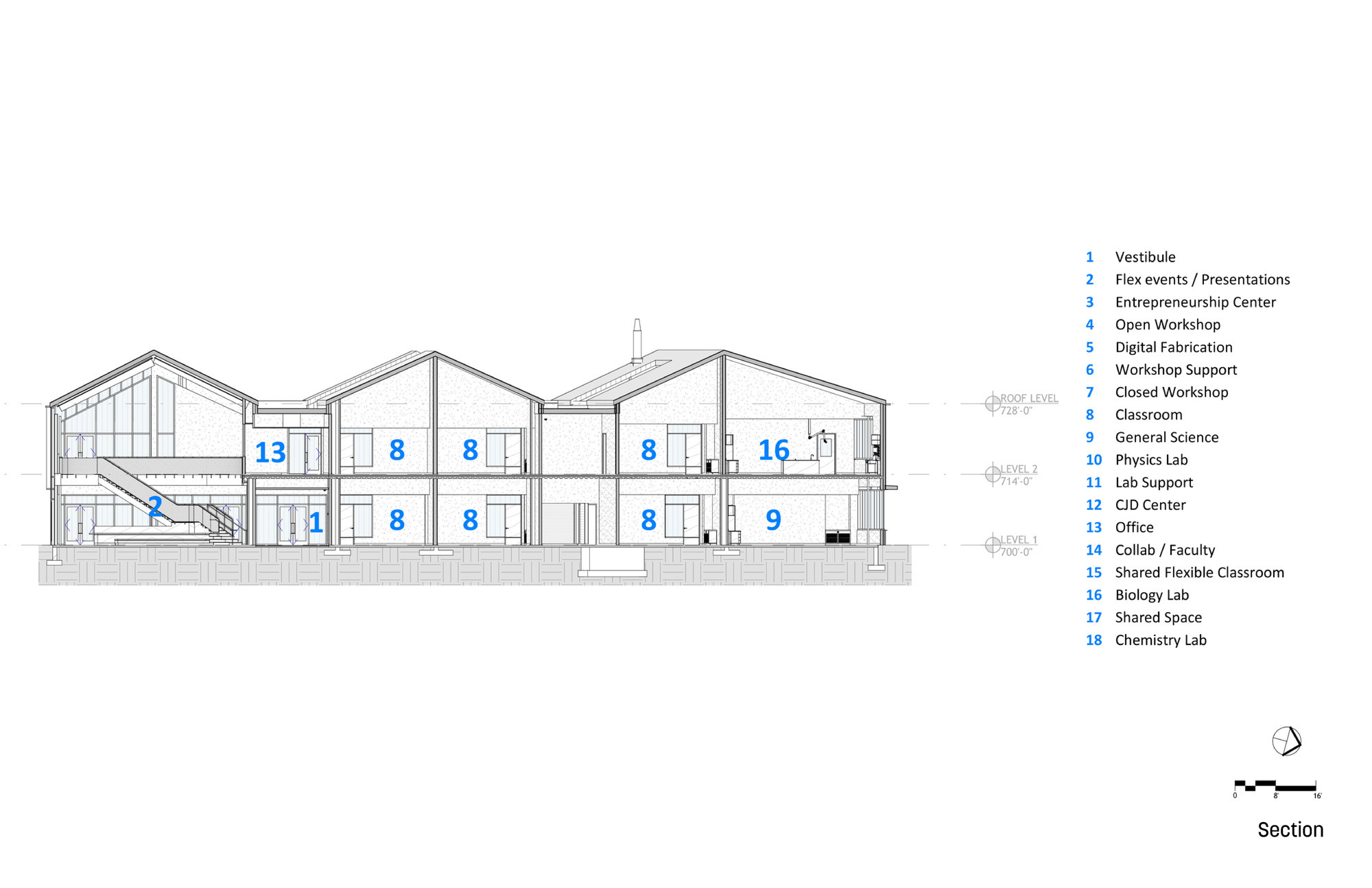 Lizzie and Jonathan Tisch 创新与积极公民中心丨美国华盛顿丨Sasaki-38