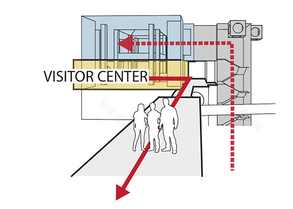 合页;铰链丨美国亚利桑那-10