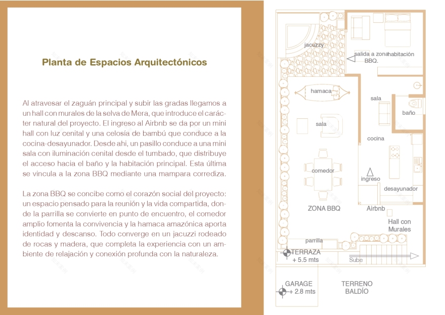 Airbnb en mera donde nace la vida- año 2025-3