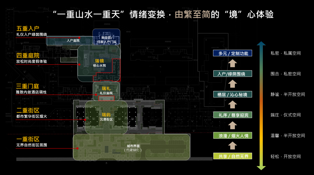 西安东望上瑞丨中国西安丨AAI国际建筑师事务所-48