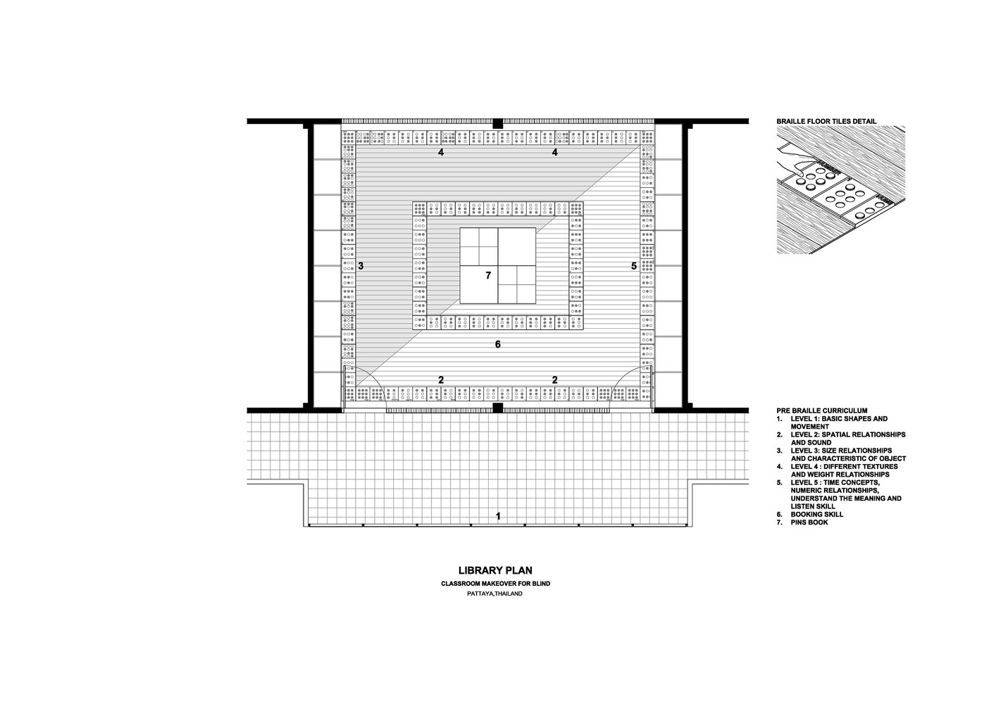 创新视障教育空间-33