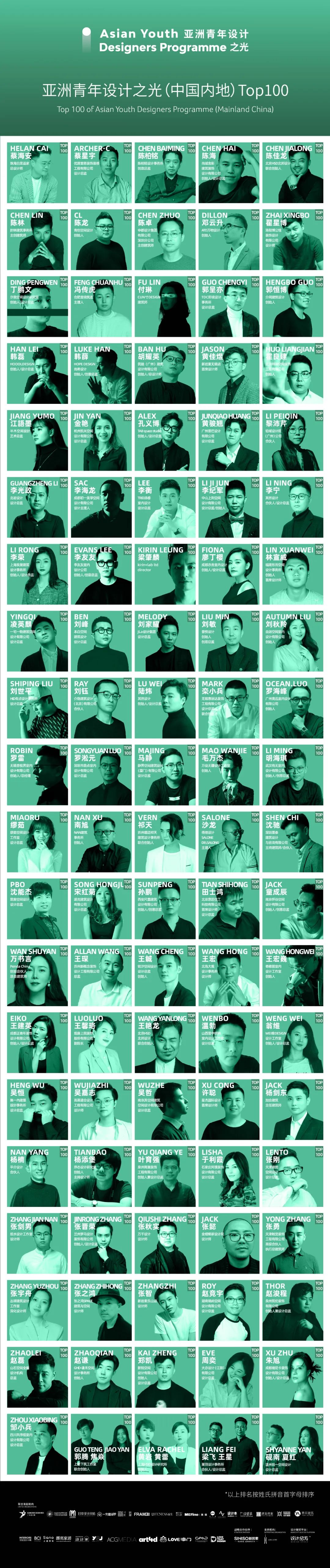 新丰·壹号院 138㎡纯白之家丨尚城舍影建筑装饰设计-62